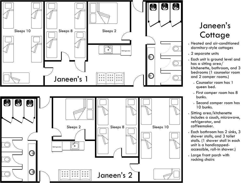 Janeens Cottage floorplan